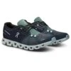 On Running On Cloud 5 Shoes - Midnight & Navy